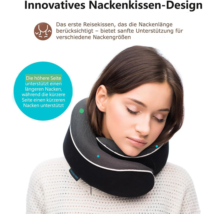 Proglobe Neck Pillow, Travel Pillow 100% Memory Foam, Orthopedic Neck Support, Ideal for Travel by Airplane, Car, Train, with 3D Sleep Mask, High-Quality Mesh Bag (Black)