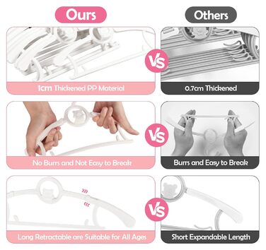 Місця для дитячого одягу: 20 шт. Місця для одягу, що ростуть, для дітей, що економлять простір, з ручками у вигляді ведмедиків, неслизькі вішалки для немовлят та малюків, білі