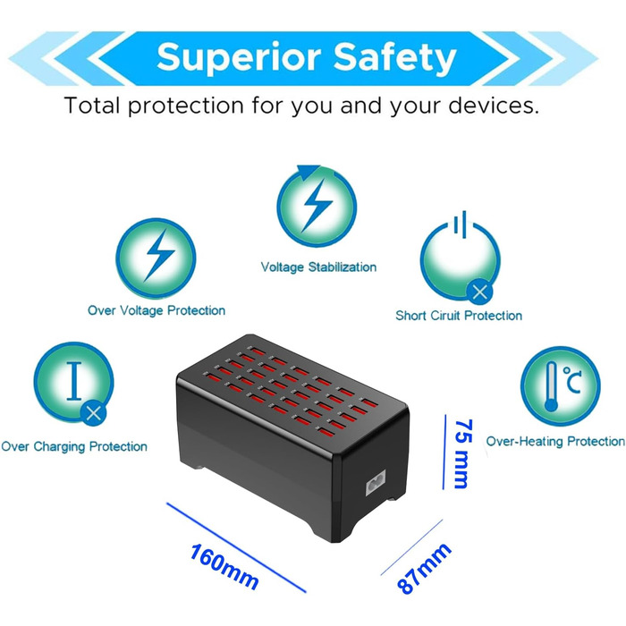 USB-станція зарядки 30 портів 150W/30A для смартфонів, планшетів та інших пристроїв