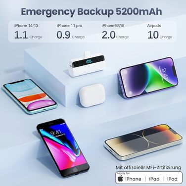 Power Bank Feob Mini 5200mAh 20W PD: Компактний акумулятор для iPhone з LED-дисплеєм, сумісний з iPhone 14, 13, 12, 11, XS, XR, 8, 7, 6 - фіолетовий