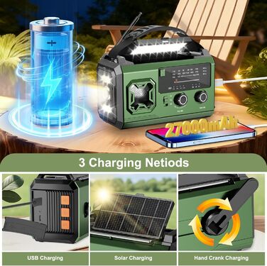 Радіо з ручним заводом та сонячною панеллю Kurbelradio - 27000mAh, AM/FM, LED, USB, SOS, для кемпінгу та надзвичайних ситуацій (оливковий)