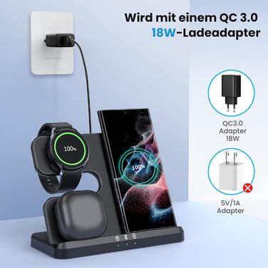 Seacosmo Бездротова зарядна станція 3-в-1, 18W для Samsung Galaxy Watch 8/7/Ultra/6/5/4/3/Pro, S24/23/22/21/Plus/Ultra та Buds