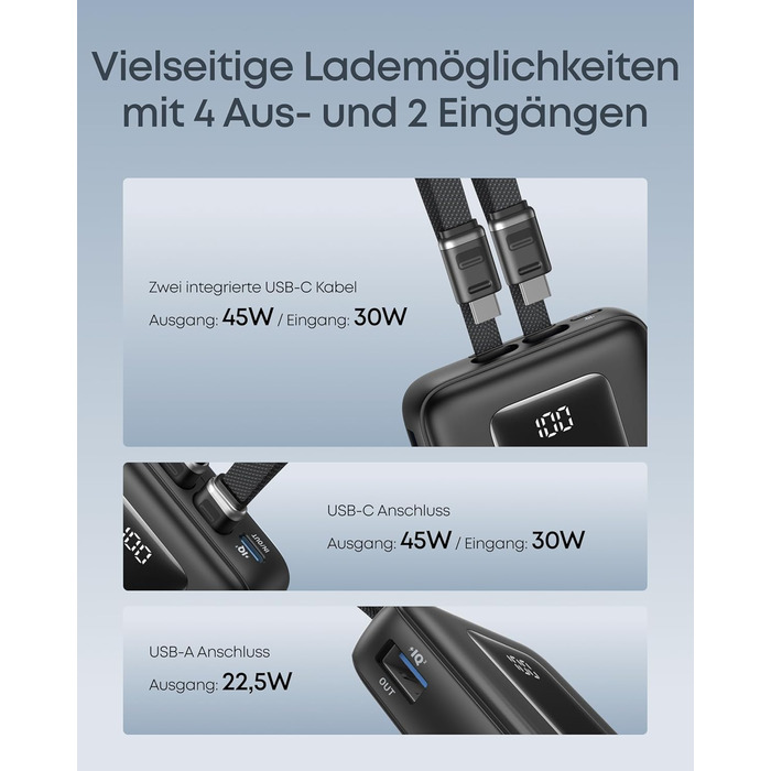 Anker Zolo Powerbank 20000mAh 45W: Зовнішній акумулятор з USB-C кабелем для iPhone, Samsung, MacBook (Чорний)