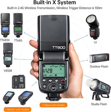 Godox TT600 - Бездротовий спалаж Speedlite Master/Slave для Canon, Nikon, Pentax, Olympus, Fujifilm, Panasonic