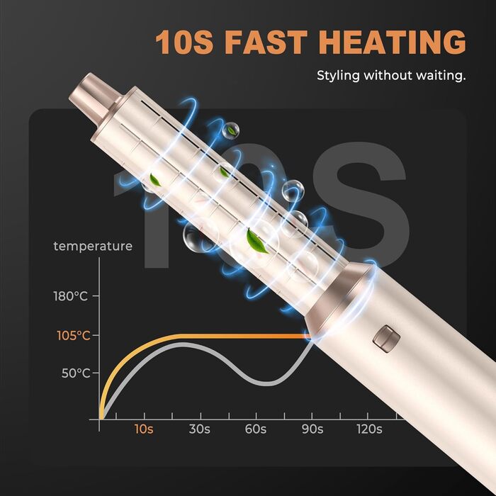 Набір для укладки волосся 5 в 1 Haarstyler: фен, круглі щітки, плойка для локонів, термощітка. Ідеально для випрямлення, сушіння, створення об'єму та локонів.