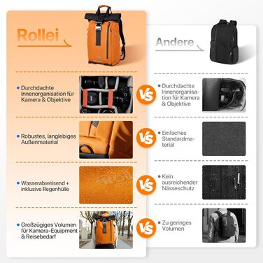 Водонепроникний рюкзак для фототехніки Rollei Fotoliner Ocean Rolltop з відділенням для ноутбука та кріпленням для штатива, помаранчевий