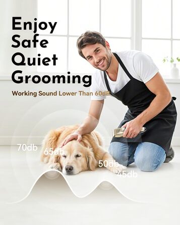 Машинка для стрижки собак, набір для грумінгу: 4 насадки, ножиці, гребінець, щітка