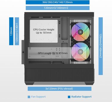 Корпус ПК SAMA V40 Mid-Tower ATX з 6 вентиляторами 120 мм ARGB, подвійні панелі з загартованого скла, чорний