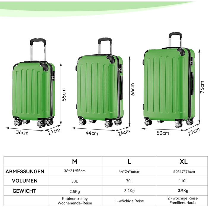 Набір валіз Beibye 2045 з подвійними колесами, 3 шт. Валізи Trolley з жорсткою оболонкою, 20 кольорів (Темно-зелений/Оливковий)