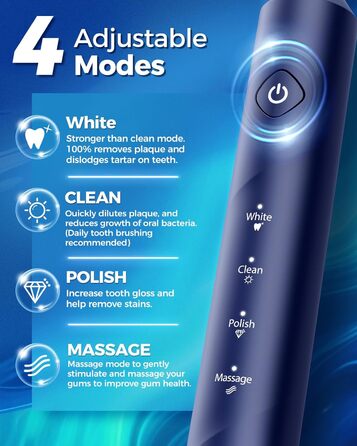 Електрична зубна щітка Rotierende для дорослих з 8 насадками, 4 режими чищення, 60 днів роботи, Smart-таймер 2 хв - професійна електрична зубна щітка (синя)