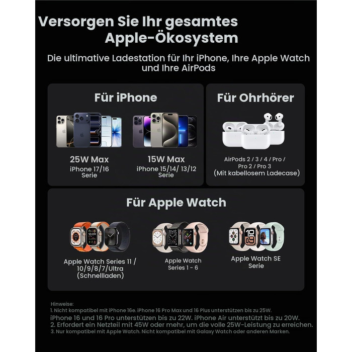 Бездротова зарядна станція 3-в-1 GEEKERA Qi2.2 25W для Apple: MagSafe зарядний пристрій для iPhone 17/16/12, Apple Watch та AirPods, адаптер GaN 45W, Phantom Grey