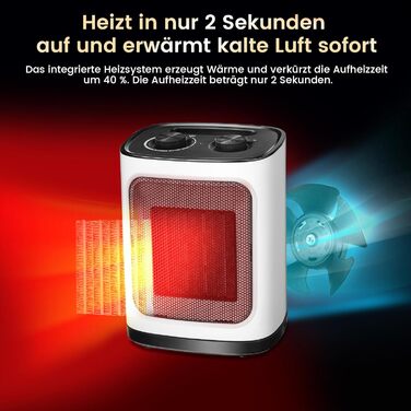 Масляний радіатор COWSAR: Енергозбереження, Швидкий нагрів, 3 режими, захист від перекидання та перегріву, 1200W для вітальні та спальні, білий
