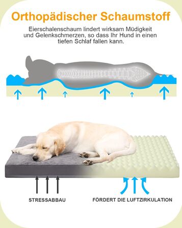 Ортопедичний лежак для собак великих порід, лежанка для собак знімний чохол, 105x70 см, двосторонній килимок, темно-сірий, 121x76x10 см