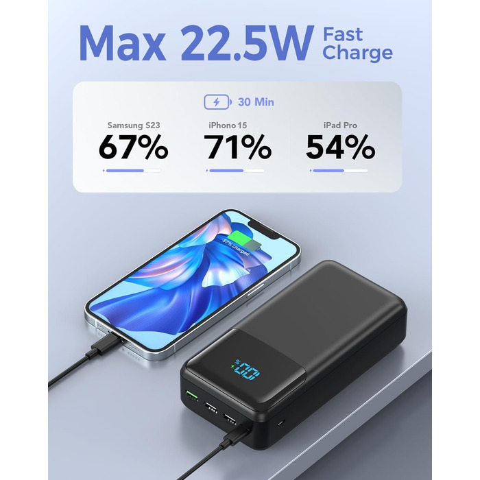 Power Bank 60000mAh з LED дисплеєм, 22.5W швидка зарядка, 4 виходи USB-C, чорний