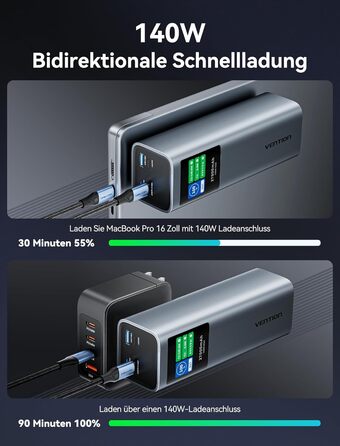 Power Bank VENTION 27000 mAh 140W з PD3.1: зарядка для ноутбуків, iPhone, iPad, Galaxy | FKE-EU