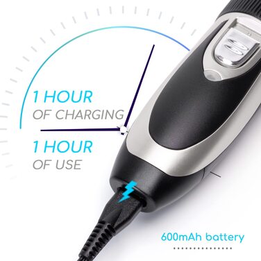 Електрична машинка для стрижки собак та котів - професійна бездротова модель, срібна