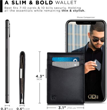 Чоловіче портмоне SERMAN Brands: тонке, RFID-захищене, мінімалістичне - чорне, темно-сіре