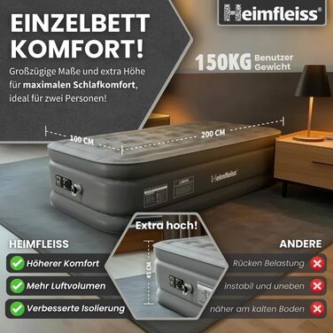 Надувний матрац Heimfleiss® для 1 особи | Преміум самонадувний матрац 100x200 см | Швидко надувний матрац для гостей та подорожей | Самостійно надувний кемпінговий матрац + насос сірого кольору