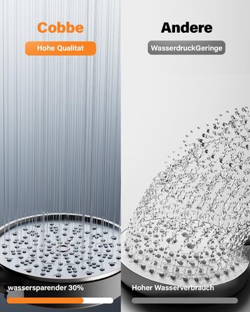 Cobbe Shower Head with Filter, High-Pressure Handheld Shower with Hose, 6 Spray Patterns Water-Saving Shower Head with 20-Layer Filtration, Shower for Hard Water, Residual Chlorine, Bacteria, Heavy Metals (Oil-Rubbed Bronze)