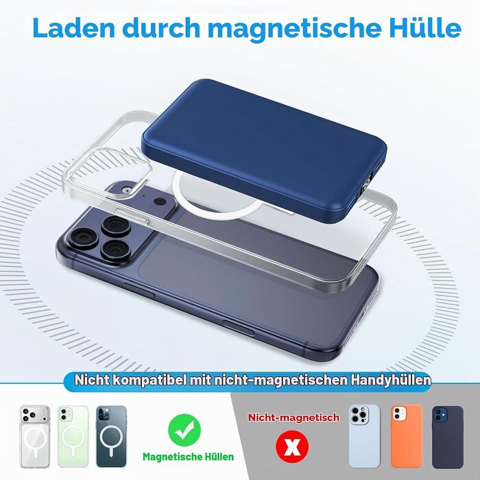 Бездротовий Power Bank AOGUERBE MagSafe 10000mAh, швидка зарядка 22.5W, USB-C, для iPhone 17/16/15/14/13/12 Pro Max (Блакитний)