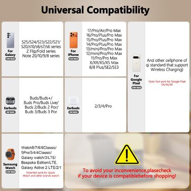Багатофункціональна зарядка 6 в 1 з індуктивним бездротовим зарядним пристроєм, будильником та нічником, сумісна з Samsung Galaxy S25/24/Galaxy Buds3/Galaxy Watch, iPhone 16/15/AirPods4/3, жовта