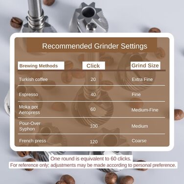 KINGrinder K6: Ручна кавомолка з 200 налаштуваннями помелу для Aeropress, French Press, Drip, Espresso, об'єм 25-35г
