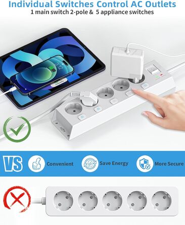 Мережевий фільтр Steckdoseleiste 5-fach з вимикачами, захистом від перенапруги 1050J, для дому та офісу, білий, кабель 2м