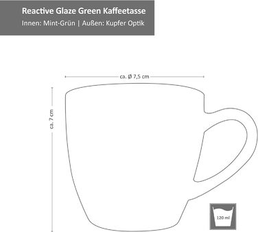 Кавовий сервіс MamboCat Reactive Glaze Green 18 предметів на 6 осіб м'ятного кольору | Столовий посуд з каменної глини з мідним декором