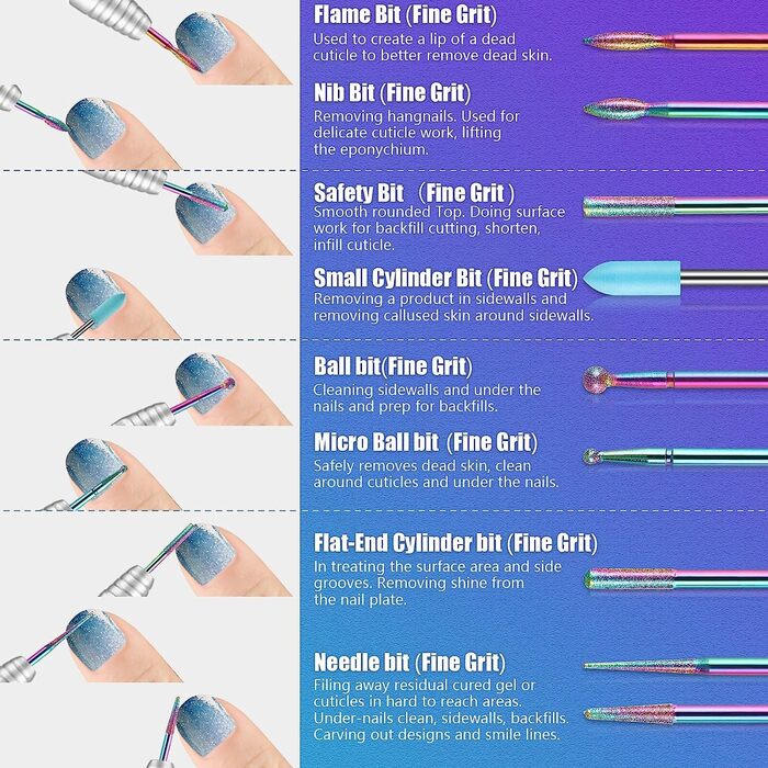 Набір свердл для нігтів Depvko 13 шт. (вольфрам карбід, кераміка, діамант) для манікюру та педикюру