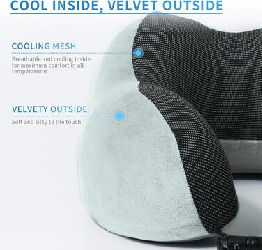 Подушка для шиї SOMLAW (2 шт.) з memory foam, ергономічна, для подорожей, літака, авто, офісу, з маскою для сну та берушами (сіро-білий)