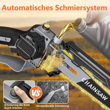 Акумуляторна міні-пила для саду та дерева 6 дюймів, 1000W безщітковий двигун, сумісна з Makita 18V, автоматичний змащувач, для обрізки гілок та дерева (1*2000mAh)