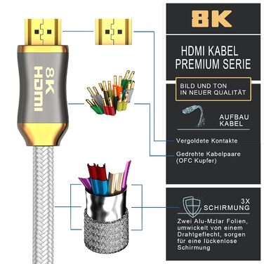 HDMI 2.1 кабель з оптоволокном BHW - 8K 120Hz, 4K 240Hz, HDR10+, 3D, eARC, CEC, HDCP 2.3, Ultra High Speed, позолочені контакти, захист від перегинів, чорний (білий, 3 м)