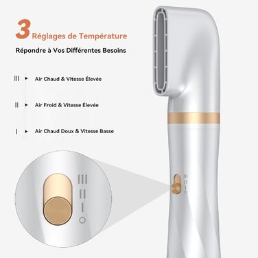 Air Styler: 5-в-1 Мультистайлер для волосся - фен-щітка, 800W, для об'єму, локонів, випрямлення та сушіння (Золотий)