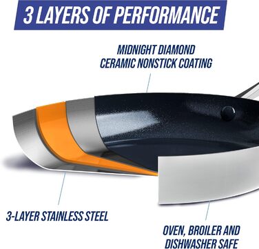 Набір сковорідок Blue Diamond Triple Steel, 2 шт, 24 і 26 см, багатошарові, з діамантовим керамічним антипригарним покриттям, нержавіюча сталь, PFAS-вільні, для індукції, посудомийної машини та духовки, сріблясті