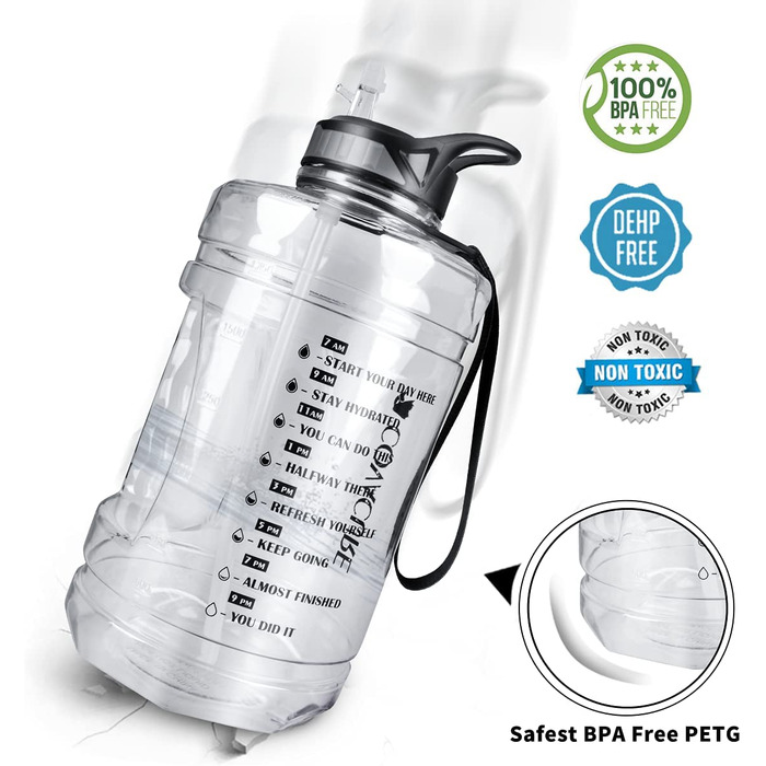 COVACURE Water Bottle Sport - 2.2L Large Water Bottle, BPA Free, Leak-Proof, for Fitness, Gym, Home, Office, Outdoor (Transparent)