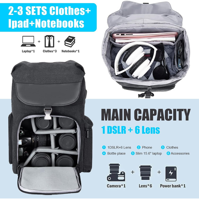 Сумка-рюкзак для камери Cwatcun: професійна, водонепроникна, для Canon, Nikon, Sony, Pentax, з відділенням для ноутбука 15.6