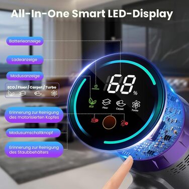 Акумуляторний вертикальний пилосос 600W 58000Pa, бездротовий пилосос для килимів, твердих підлог та шерсті тварин, з LED-дисплеєм, адаптером 90° та зарядною станцією, пурпуровий