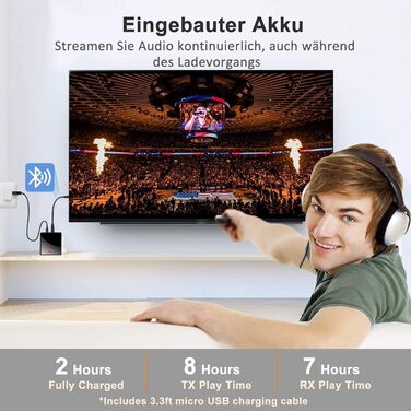 Isobel Bluetooth Передавач/Приймач 2-в-1: Адаптер Bluetooth 5.0 з низькою затримкою для TV/PC/Laptop (Optical, Toslink, RCA, 3.5mm AUX)