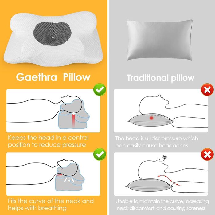 Ортопедична подушка Gaethra з Memory Foam для шиї, регульована висота, 63 x 34 x 9/12 см, білий