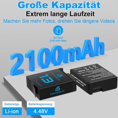 Набір акумуляторів Homesuit Hero 13 з LED зарядним пристроєм (2шт) для GoPro Hero 13 Black Enduro. Акумулятори 2300mAh, USB Type-C PD3.0, швидка зарядка.
