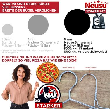 Neusu Clothes Hangers, Metal, Stable, 45cm x 5mm Thick Metal - Extra Strong Coat Hangers in Hotel Quality - (10 Pieces)
