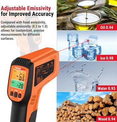 Інфрачервоний термометр ThermoPro TP30 з лазерним цільцем -50°C ~ 550°C, вимірювання MAX/MIN/AVG, для вимірювання температури поверхонь (не для вимірювання температури тіла)