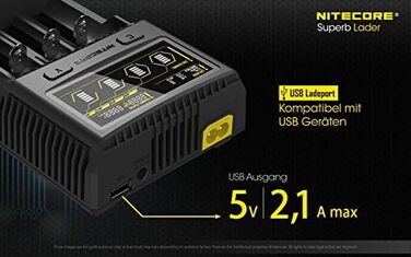 Зарядний пристрій Nitecore SC4 4-канальний для Li-Ion, NiMH, NiCd акумуляторів з LCD-дисплеєм