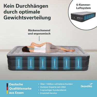 Надувна матрац Skandika Sveja | Самостійно надувний матрац для кемпінгу, 204 x 151 x 43 см, 300 кг, з насосом та сумкою