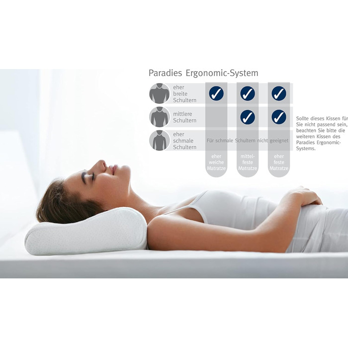 Ортопедична подушка для шиї Paradies Latex Vario-Ergonomic 40x80 см, ергономічна, сертифікат IGR, висота 13 см, з м'якою зоною