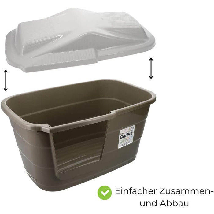 Кітниця/Будка для собак Outdoor/Indoor, вологостійкий пластик, для дому та вулиці