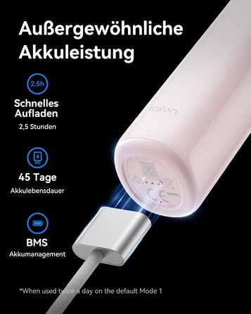 Laifen Wave Electric Toothbrush - Oscillating & Vibrating Sonic Toothbrush for Adults with 3 Brush Heads, IPX7 Waterproof, Magnetic Rechargeable Travel Toothbrush (ABS Pink)