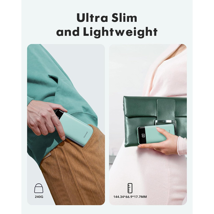 Power Bank Charmast 10000mAh з 6 виходами, USB-C, LED-дисплеєм, 4 кабелями, для iPhone, Huawei, Samsung