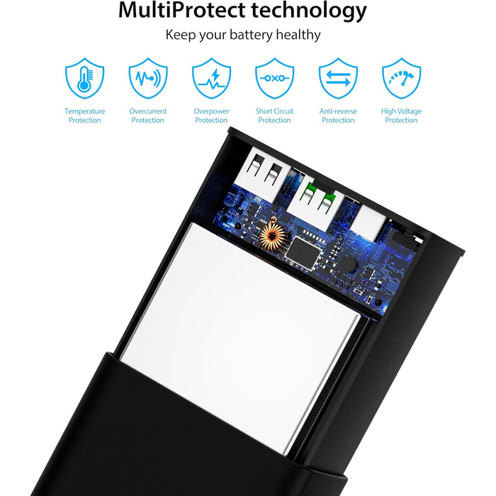 Power Bank 60000mAh з QC3.0, USB C PD20W: Швидка зарядка для телефону, камери, планшета