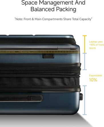 Чемодан-валіза LUGGEX на руці з відділенням для ноутбука – Розширюваний жорсткий кейс з полікарбонату з TSA-замком (56×38×24 см) (Блакитний)